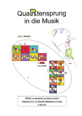 QuaRtensprung in die Musik