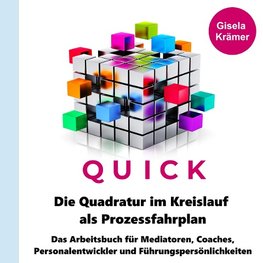 Die Quadratur im Kreislauf als Prozessfahrplan