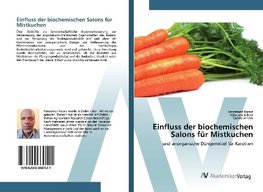 Einfluss der biochemischen Salons für Mistkuchen