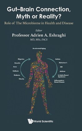 Gut-Brain Connection, Myth or Reality?