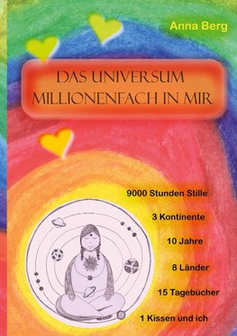 Das Universum millionenfach in mir