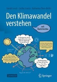 Den Klimawandel verstehen