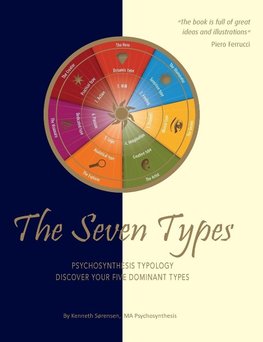 The Seven Types