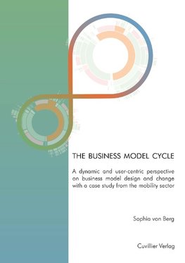 The business model cycle. A dynamic and user-centric perspective on business model design and change