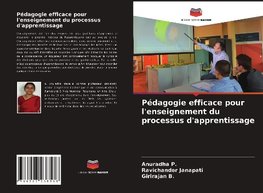 Pédagogie efficace pour l'enseignement du processus d'apprentissage