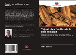 Tejpat - les feuilles de la baie d'Indian