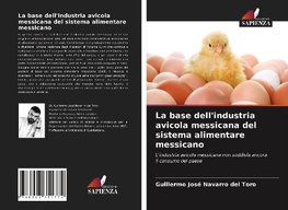 La base dell'industria avicola messicana del sistema alimentare messicano