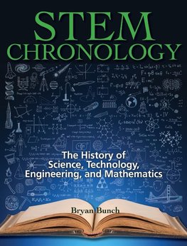 STEM Chronology