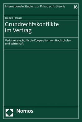 Grundrechtskonflikte im Vertrag