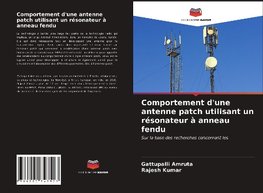 Comportement d'une antenne patch utilisant un résonateur à anneau fendu