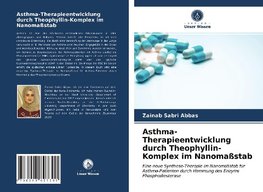 Asthma-Therapieentwicklung durch Theophyllin-Komplex im Nanomaßstab