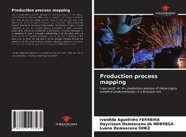 Production process mapping