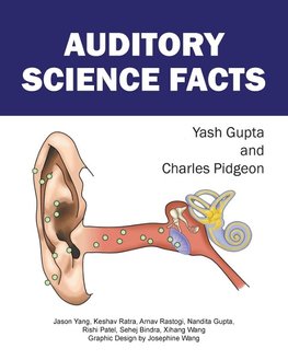 Auditory Science Facts