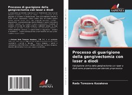 Processo di guarigione della gengivectomia con laser a diodi