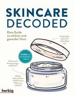 Skincare Decoded