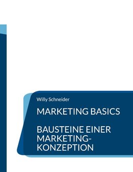 Marketing Basics