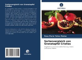 Sortenvergleich von Granatapfel Criollas