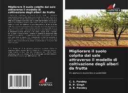 Migliorare il suolo colpito dal sale attraverso il modello di coltivazione degli alberi da frutta