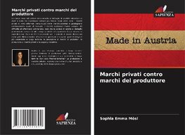 Marchi privati contro marchi del produttore