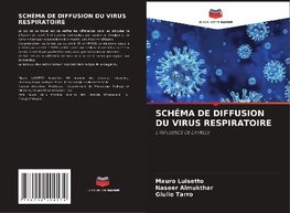 SCHÉMA DE DIFFUSION DU VIRUS RESPIRATOIRE