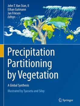 Precipitation Partitioning by Vegetation