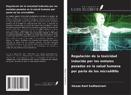 Regulación de la toxicidad inducida por los metales pesados en la salud humana por parte de los microARNs