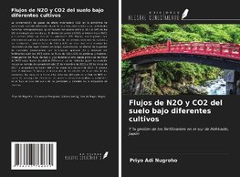 Flujos de N2O y CO2 del suelo bajo diferentes cultivos