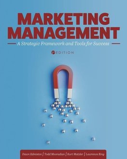 Marketing Management