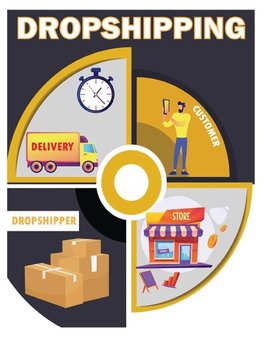 DROPSHIPPING E-Commerce Business Model 2022