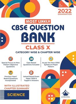 Most Likely Question Bank - Science