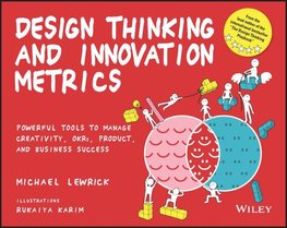 Design Thinking and Innovation Metrics