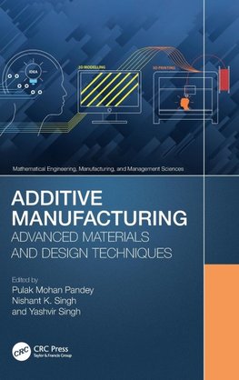 Additive Manufacturing