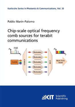 Chip-scale optical frequency comb sources for terabit communications