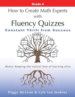 How to Create Math Experts with Fluency Quizzes  Grade 4