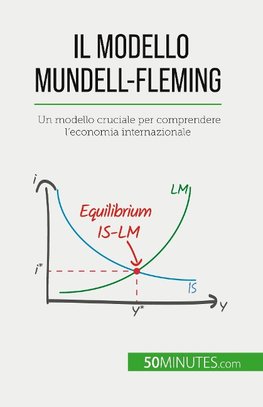 Il modello Mundell-Fleming