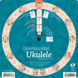 Quintenzirkel für Ukulele