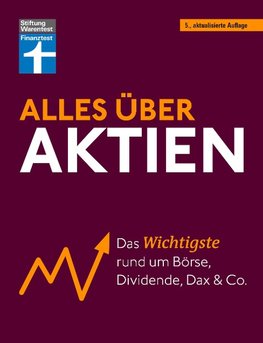 Alles über Aktien