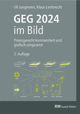 GEG 2024 im Bild