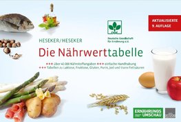 Die Nährwerttabelle