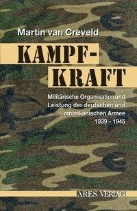 Kampfkraft