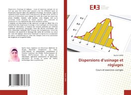 Dispersions d¿usinage et réglages