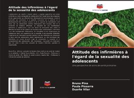 Attitude des infirmières à l'égard de la sexualité des adolescents