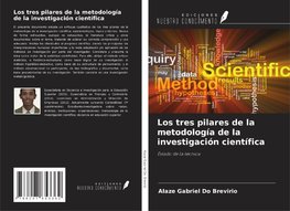 Los tres pilares de la metodología de la investigación científica