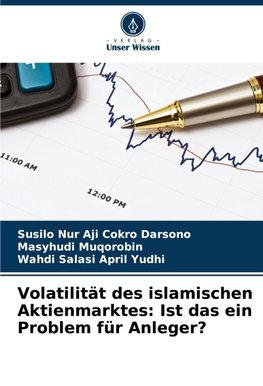 Volatilität des islamischen Aktienmarktes: Ist das ein Problem für Anleger?