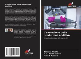 L'evoluzione della produzione additiva