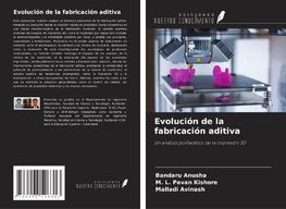 Evolución de la fabricación aditiva