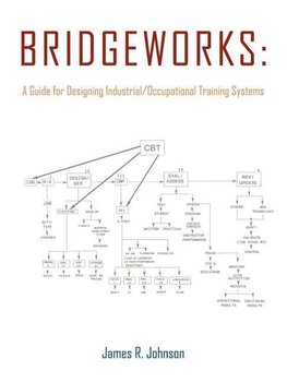 BRIDGEWORKS