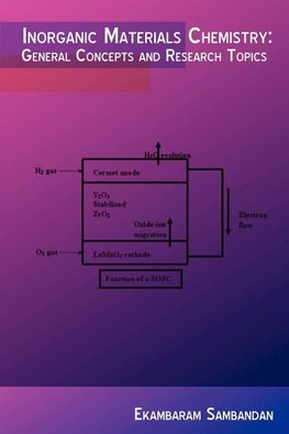 Inorganic Materials Chemistry