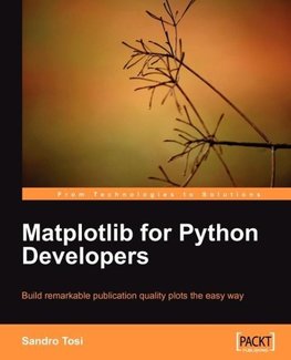 Matplotlib for Python Developers