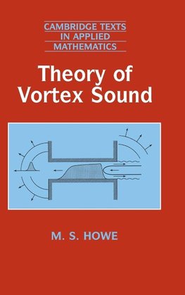 Theory of Vortex Sound